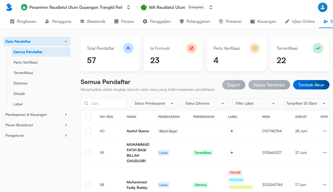 Dashboard Simpays